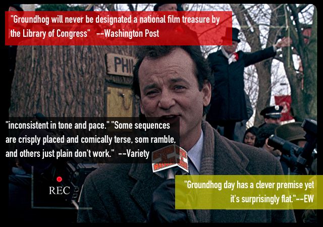 groundhog day panned